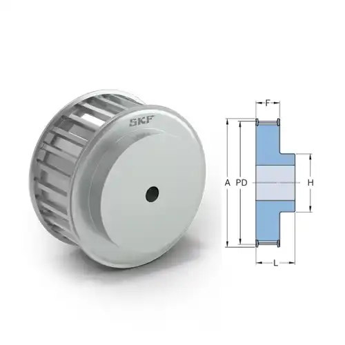 Pulley Metric