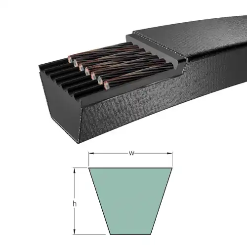 สายพานร่องตื้น Classical Belts