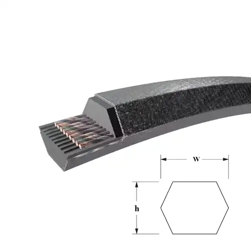 สายพานหกเหลี่ยม HEX BELT