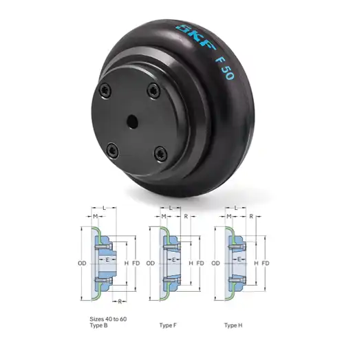 Flex couplings