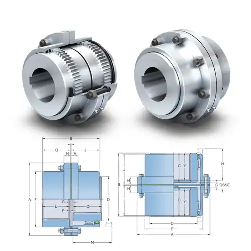 Gear couplings